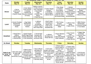 Home Meal Plans Meal Plan Monday May 14 27 the Nourishing Home