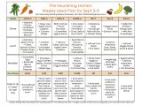 Home Meal Plans Meal Plan Monday September 3 16 the Nourishing Home