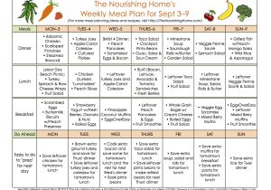 Home Meal Plans Meal Plan Monday September 3 16 the Nourishing Home