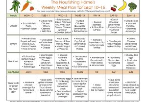 Home Meal Plans Meal Plan Monday September 3 16 the Nourishing Home