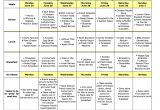 Home Meal Plans Meal Plans Archives Page 14 Of 16 the Nourishing Home