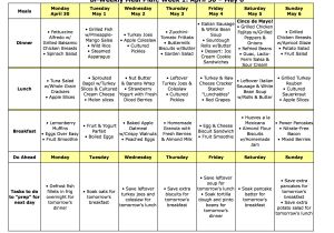 Home Meal Plans top Diet Foods Simple Meal Plan to Lose Weight