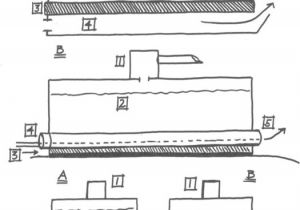 Home Moonshine Still Plans A Complete Guide to Moonshine Still Plans Home