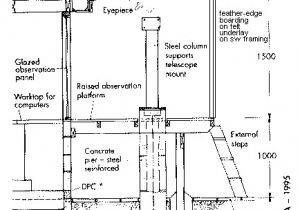 Home Observatory Plans Wpo Building A Small Domed Observatory