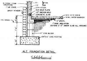 Home Plan Details Brick Foundation Section 2018 Publizzity Com Home Plan Details Brick Foundation Section 2018 Publizzity Com