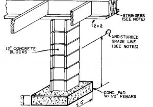 Home Plan Details Free French Country House Plans French Country House Home Plan Details Free French Country House Plans French Country House