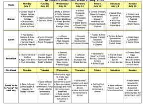 Home Plan Weekly Meal Plan Monday July 9 22 the Nourishing Home