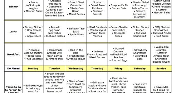 Home Plan Weekly Meal Plans Archives Page 14 Of 16 the Nourishing Home