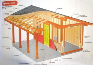 Home Plans Family Handyman Diy Shed Plans Family Handyman Goehs