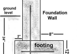 Home Plans with Basement Foundations 1000 Images About Foundation Details On Pinterest Home