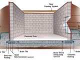 Home Plans with Basement Foundations Building A Concrete Basement Wall Concrete Base for