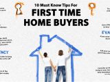 Home Purchase Plan First Time Home Buying Surprise Az