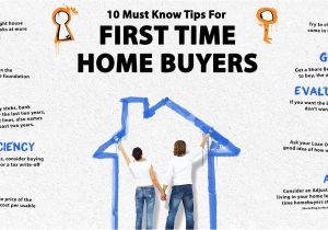 Home Purchase Plan First Time Home Buying Surprise Az