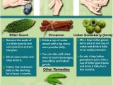 Home Remedies for Family Planning Healthy Diet Plan for Diabetics Herbal Home Remedies