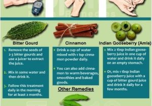 Home Remedies for Family Planning Healthy Diet Plan for Diabetics Herbal Home Remedies
