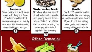 Home Remedies for Family Planning Home Remedies for High Blood Pressure High Blood