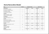 Home Remodeling Project Plan Template Home Renovation Model Template for Excel Excel Templates