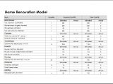 Home Remodeling Project Plan Template Home Renovation Model Template for Excel Excel Templates Home Remodeling Project Plan Template Home Renovation Model Template for Excel Excel Templates