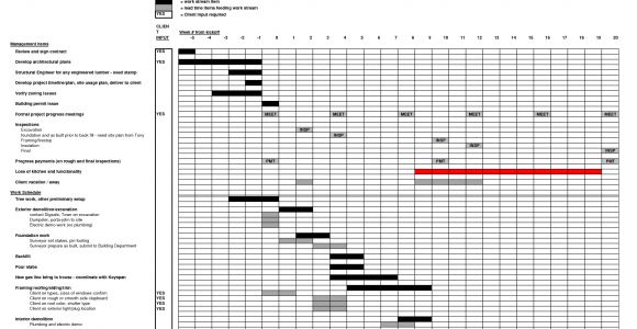 Home Remodeling Project Plan Template House Renovation Project Plan Template Escortsea