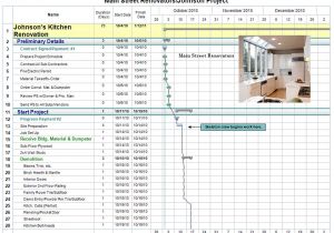 Home Remodeling Project Plan Template Renovation Work Schedule Template Schedule Template Free