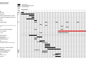 Home Renovation Planning House Renovation Project Plan Template Escortsea Home Renovation Planning House Renovation Project Plan Template Escortsea