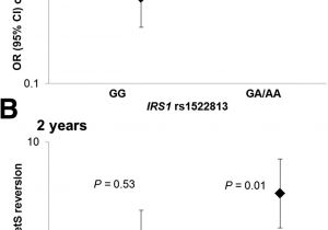 Home Reversion Plans Explained 23 Lovely Home Reversion Plans Explained Home Plan Ideas