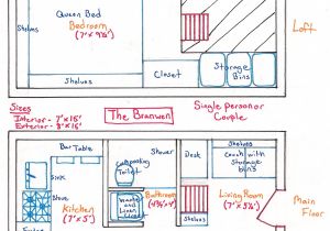 Home Reversion Plans Explained Home Reversion Plans Lovely Interesting Equity Release