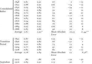 Home Reversion Plans Explained Home Reversion Plans Luxury What is A Home Reversion Plan