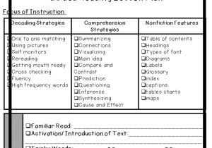 Home Safety Plan Template Home Safety Plan Template Best Of Lesson Engaging 18