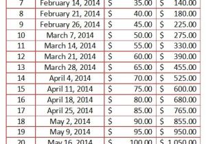 Home Savings Plan 1000 Ideas About Christmas Savings Plan On Pinterest Home Savings Plan 1000 Ideas About Christmas Savings Plan On Pinterest