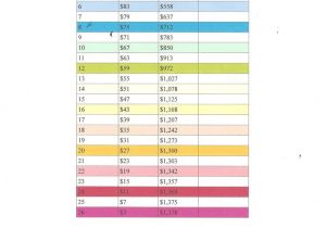 Home Savings Plan 13 Best Data Entry Work From Home Jobs Images On Pinterest Home Savings Plan 13 Best Data Entry Work From Home Jobs Images On Pinterest