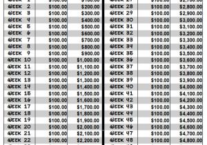 Home Savings Plan 2016 Disney Vacation Savings Challenge Vacation Savings Home Savings Plan 2016 Disney Vacation Savings Challenge Vacation Savings