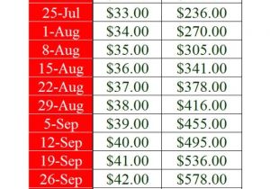 Home Savings Plan 26 Week Christmas Savings Plan Start with 26 A Week End Home Savings Plan 26 Week Christmas Savings Plan Start with 26 A Week End