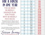 Home Savings Plan 49 Best Images About Financial Advice On Pinterest