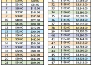 Home Savings Plan 52 Week Money Challenge 2018 Printable Charts Video Home Savings Plan 52 Week Money Challenge 2018 Printable Charts Video
