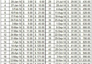 Home Savings Plan 52 Week Savings Plan Excel Inspirational 52 Week Savings Home Savings Plan 52 Week Savings Plan Excel Inspirational 52 Week Savings