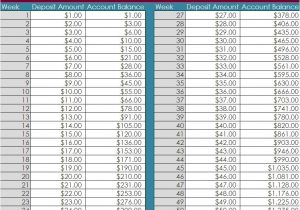 Home Savings Plan 52 Week Savings Plan Pertaining to the Elegant Savings Home Savings Plan 52 Week Savings Plan Pertaining to the Elegant Savings