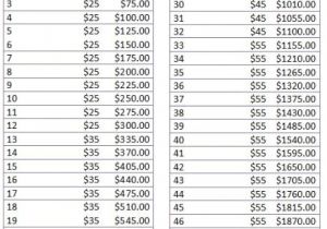 Home Savings Plan House and Money organizing Everything Plus A Savings Home Savings Plan House and Money organizing Everything Plus A Savings