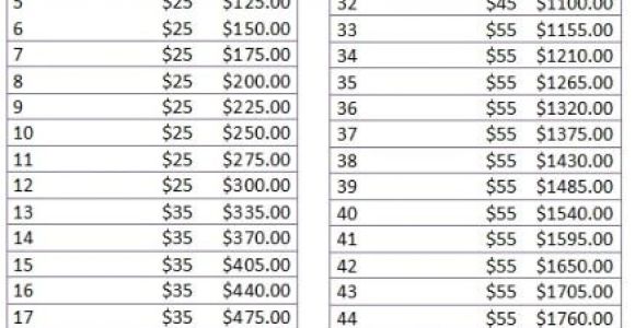 Home Savings Plan House and Money organizing Everything Plus A Savings