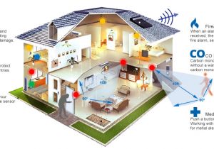 Home Security Plans Gsm Wireless Alarm System for Diy Installation Protect