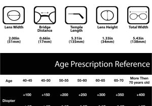 Home Service Plan Reviews Home Service Plan Reviews Elegant Home Plan Adidasyeezy