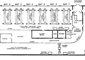 Home Shop Floor Plans Auto Mechanic Shop Floor Plan Home Building Plans 38382 Home Shop Floor Plans Auto Mechanic Shop Floor Plan Home Building Plans 38382