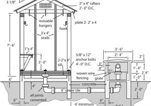 Home Smokehouse Plans 12 Smokehouse Plans for Better Flavoring Cooking and