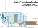 Home Spray Booth Plans 17 Best Images About Paint Booth On Pinterest Cars Pvc