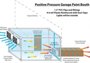 Home Spray Booth Plans 17 Best Images About Paint Booth On Pinterest Cars Pvc