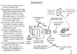 Home Spray Booth Plans Starship Modeler Homemade Spraybooth and Filter