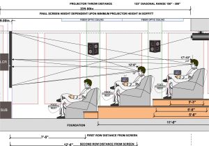 Home theater Design Plans Home theater Floor Plans Home theater Design Plans Home theater Floor Plans