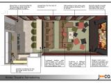 Home theater Planning Guide Home theatre Planning and Design Guide Home Review Co