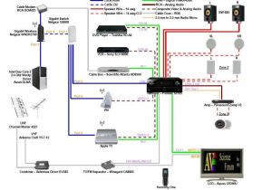 Home theater Planning tool Wiring Diagram for Projector Projector Parts Wiring