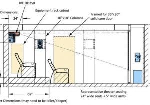 Home theater Riser Plans Home theater Seating Riser Plans Design and Ideas